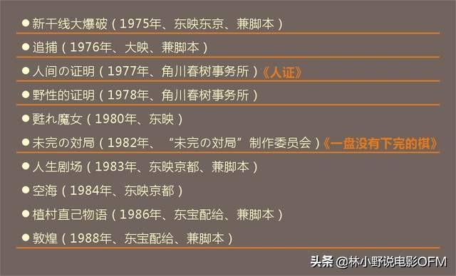 日韩3伦理色狗狗影视:日本电影《追捕》在日本反响如何？