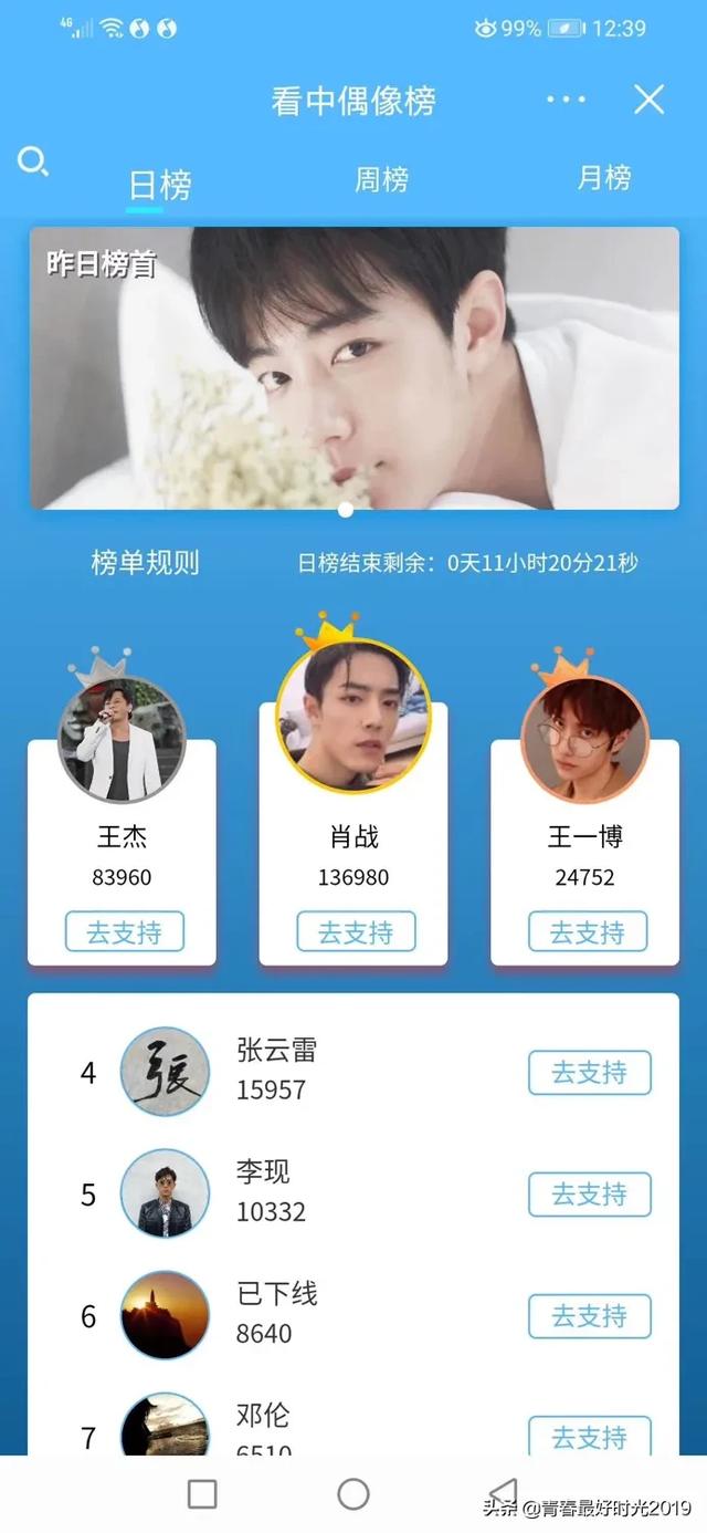 王杰的电影:王杰后来为什么不去影视界发展呢？