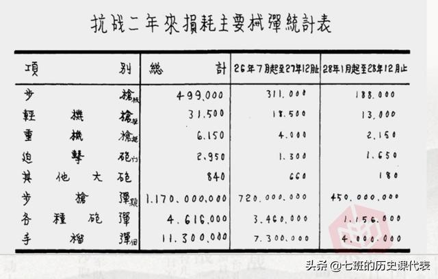 第三次长沙会战:薛岳将军在湖南抗战中采用的火炉战是怎么回事？