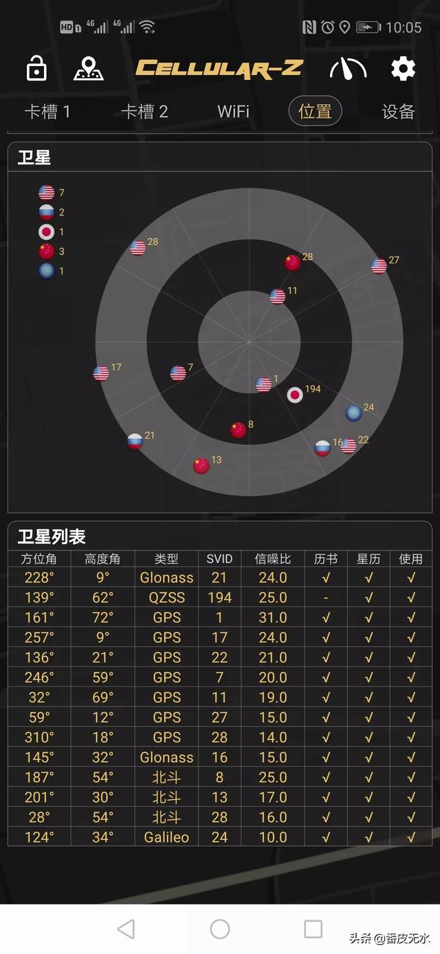 导航卫星怎么介绍自己:怎样知道自己的手机用的是GPS还是北斗？