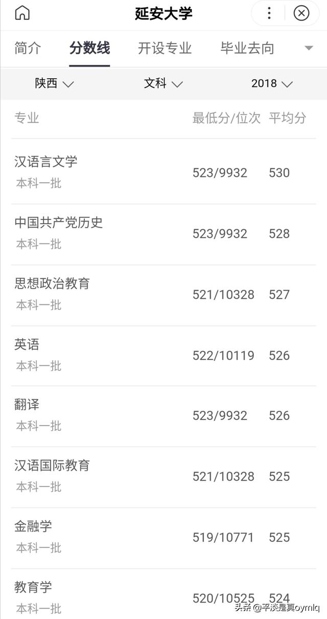 榆林学院怎么样(榆林学院怎么样好不好)