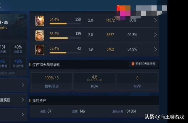 《王者荣耀》V8土豪充值一万多,有武则天皮肤没有武则天,网友：真是奇葩！如何评价？