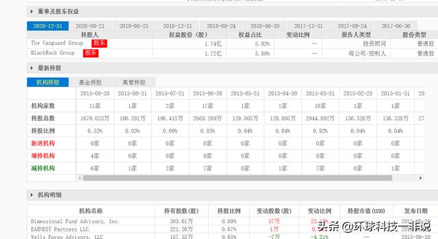 拥有海量铁矿石的澳大利亚为何不自己炼钢，从而创造更多的利润？插图74