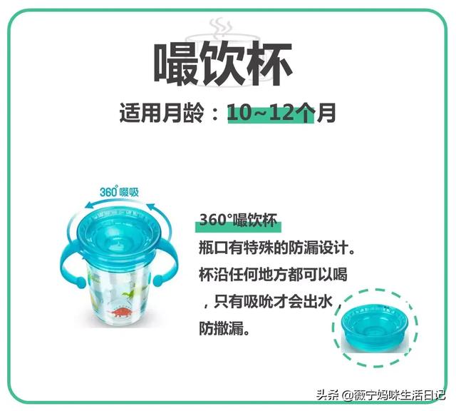 人被鸭嘴鳄咬一口咋办:六个月宝宝用什么杯子喝水？