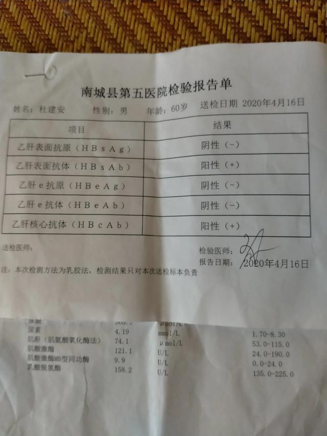 生肖鼠的人有什么致命的弱点