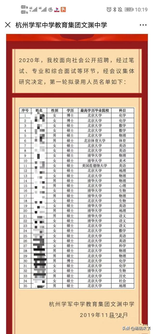 头条问答 如何看待杭州学军中学 35名拟招教师中33人来自北大清华 这反映了什么现象 59个回答