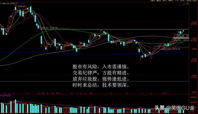 爱尔钙招商:什么样的股票投资没有风险？