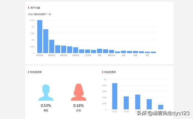 三界微信<a href=https://maguai.com/list/269-0-0.html target=_blank class=infotextkey>红包群</a><a href=https://maguai.com/list/34-0-0.html target=_blank class=infotextkey>小说</a>:哪部网文<a href=https://maguai.com/list/34-0-0.html target=_blank class=infotextkey>小说</a>的开头堪称神来之笔？
