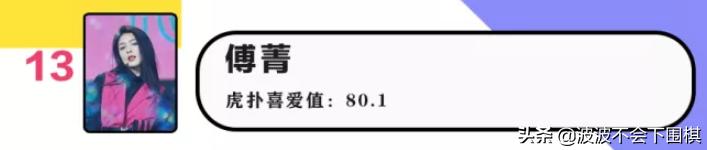 张艺凡:如何评价《创造营2020》总决赛张艺凡卡7出道