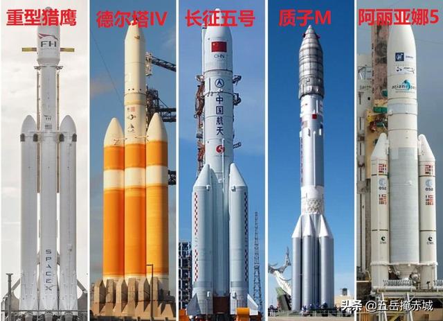 长征系列火箭为何不像猎鹰九号或者德尔塔5一样,直接将三组主芯级进行