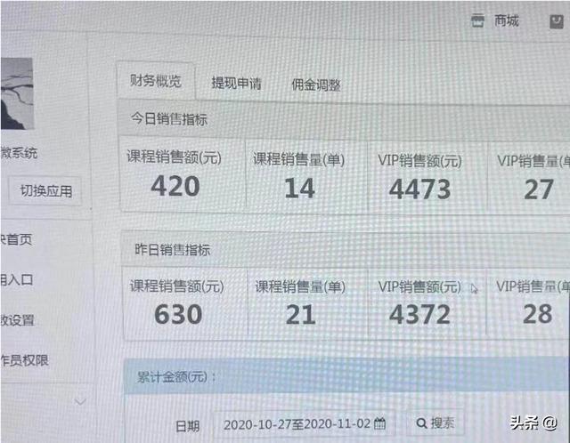 想创业,现在有什么好创业项目？