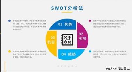 swot个人分析,如何用SWOT分析法分析自己？
