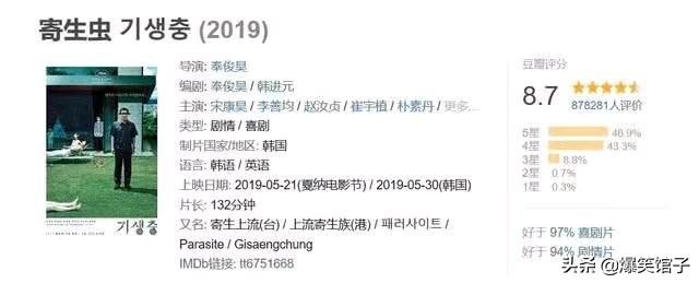 寄生虫韩剧:韩国电影《寄生虫》你们看懂了吗？