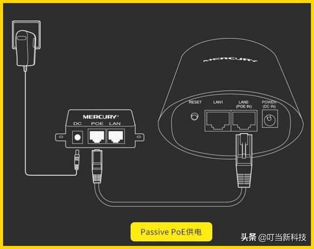 家里安装宽带,另一个房子相距150米怎么连网？插图5