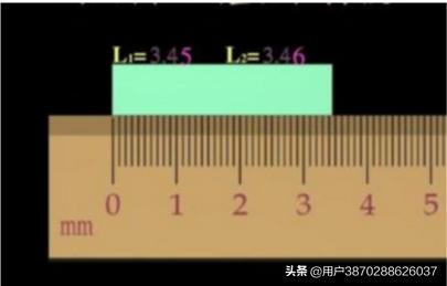 分析化学中有效数字的修约规则是什么？