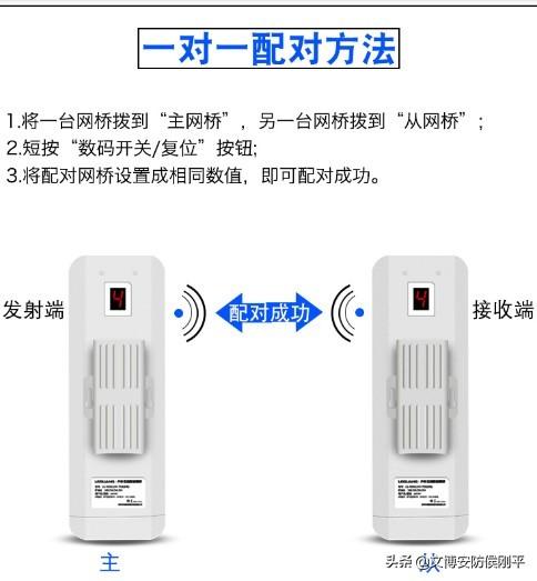 电力猫的优缺点，有哪些好用的电力猫值得推荐？