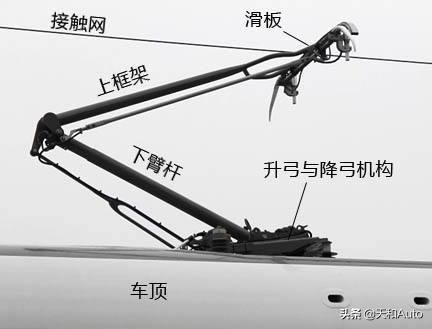 北京新能源汽车充电桩分布图，未来新能源汽车有无线充电桩吗怎么样