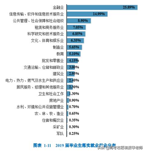 北京工商大学怎么样-北京工商大学官网首页