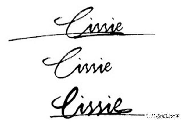 如何取一个优雅的英文名？