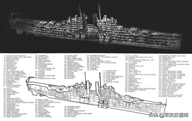 野猫战斗机:野猫战斗机图片 日本偷袭珍珠港时，为何美国的航母都不在港内？是巧合吗？