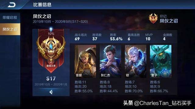 S17赛季更新,最强王者变黄金,中路各种无脑团,风暴龙王成终极摆设,你怎么看？