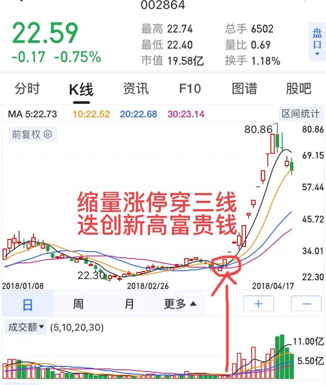 都有哪些“一手好牌被打烂”的<a><a>明星</a></a>