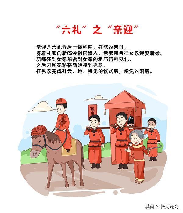 古代婚礼的六礼是什么-百科网知识树