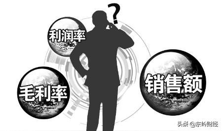 如何分析财务指标的毛利和毛利率？