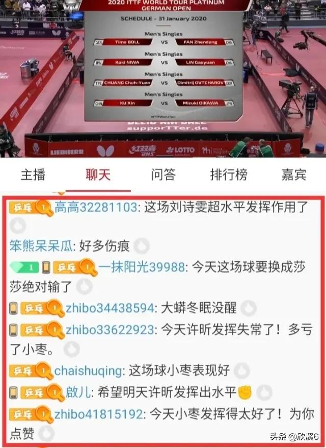 刘诗雯战胜田志希:丁宁刘诗雯相约世乒赛半决赛，这次刘诗雯能战胜丁宁吗