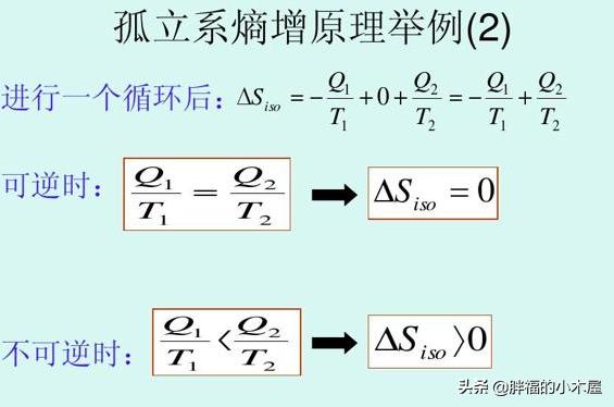 四大神兽死了哪三个，物理学的四大神兽，除了薛定谔的猫还有哪些