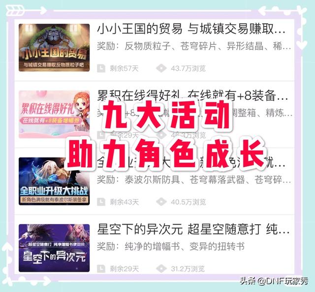 玩家吐槽DNF变页游,预约角色4天就毕业,网友却说想得美,氪金才刚刚开始,如何评价？