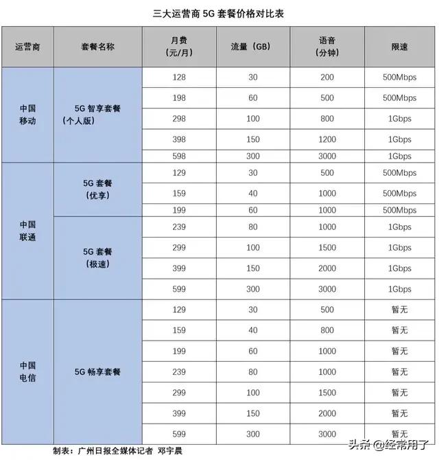 第五届中国藏獒展览会下载:2018年快过完了，藏獒市场现在还火吗？