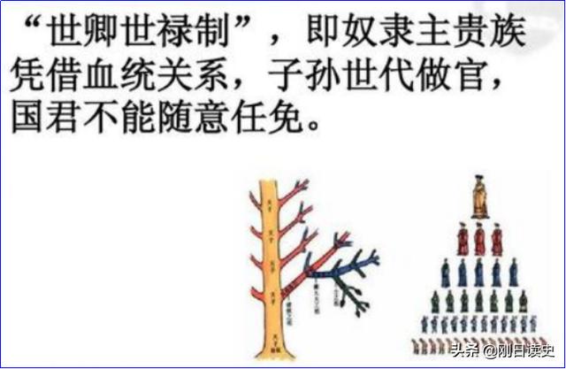 长信侯:大秦赋里渭阳君嬴傒和长信侯嫪毐谁的官大？