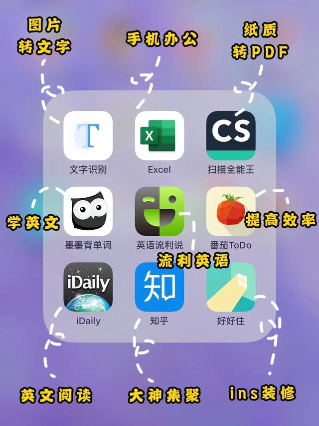 有什么你觉得好用到爆的app