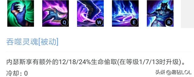 狗万怎么玩a:LOL玩功能性坦克，上单怎么打狗头？