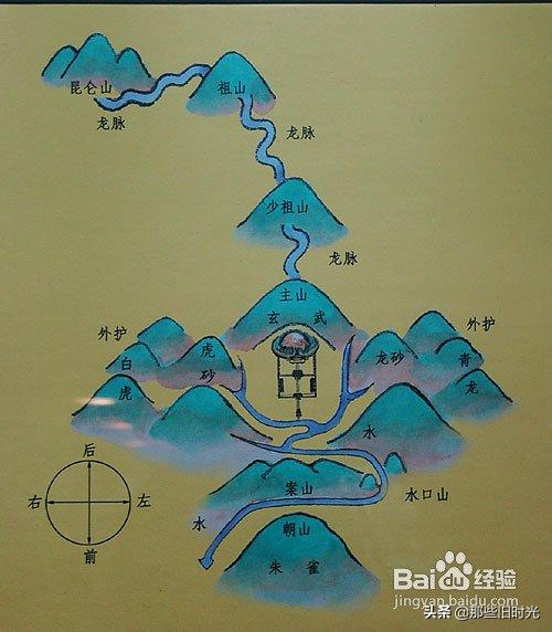 出7个状元祖坟风水,俗语说:水抱龙王头，必定出诸侯如何解释？