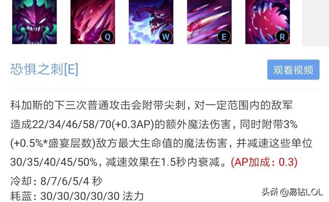 狗万怎么玩a:LOL玩功能性坦克，上单怎么打狗头？