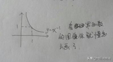 1减x的3次方怎么因式分解？:x的三次方减一 第1张