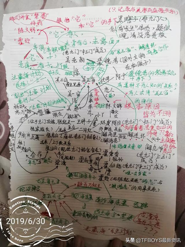 人物关系最乱的电视剧是哪一部？插图37