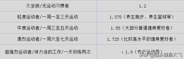 近一周国内重大新闻，胡锡进抖音粉丝一周前还700万，为什么又涨到了1200多万