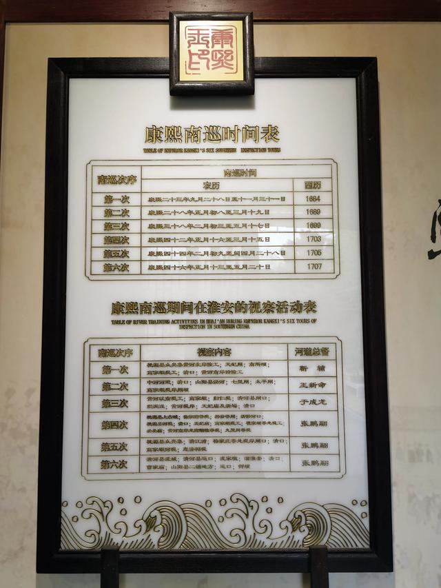 淮阳菜:淮扬菜最大的特色是什么，特色菜有哪些？