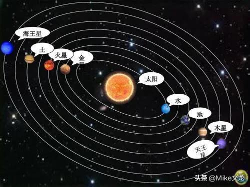 廈門哪裡有開發天文望遠鏡的地方適合小朋友學習科普太空知識