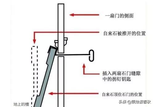 秦始皇的陵墓:历史上秦始皇死后为秦始皇修建陵墓的工匠下场是怎样的