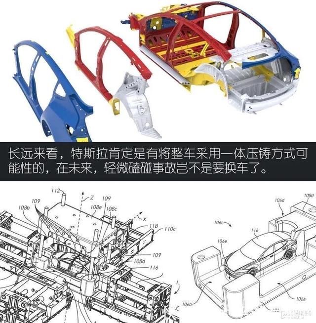 特斯拉压铸机怎么样，为什么说特斯拉一体压铸是汽车车身工程的一场革命？