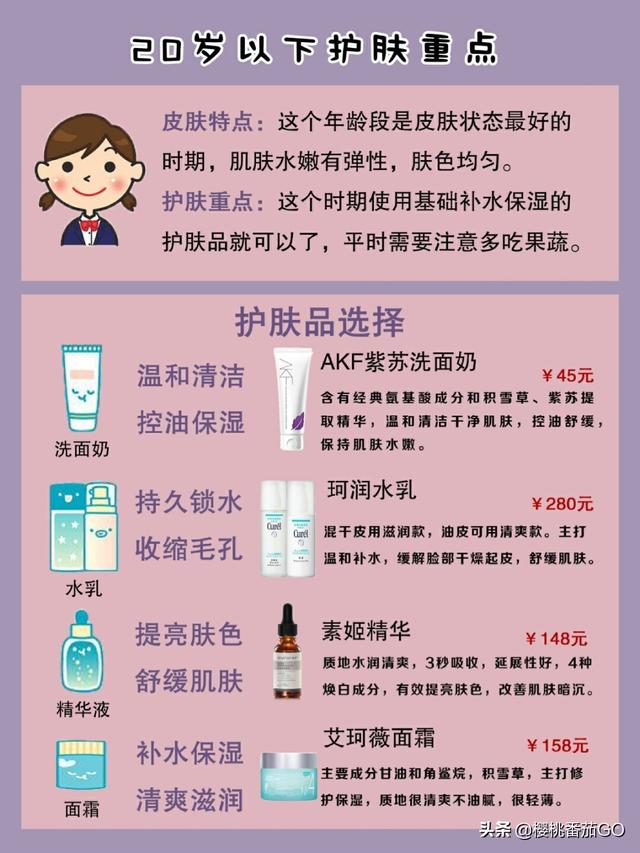 殷桃被包养:为什么已经认真护肤了，可皮肤也没什么大的好转呢