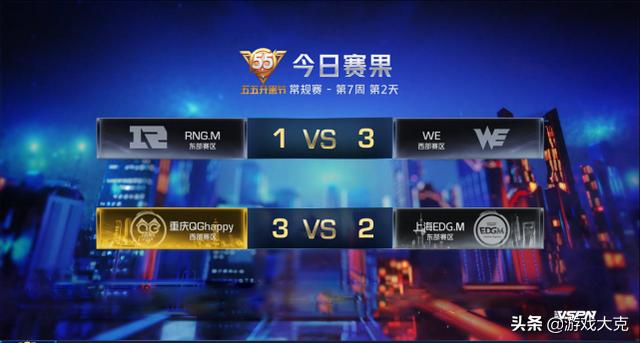 2020 KPL春季赛重庆QGhappy 3:2 EDG.M,如何评价这场比赛？