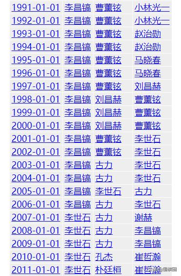 吴岱融:《春夏秋冬》是香港知名电影人吴岱融任导演吗？