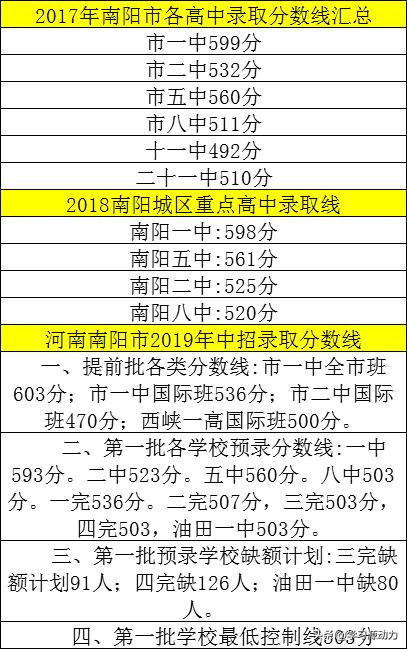 镇平县一高毕业证图片(镇平一高老师们的照片)插图30