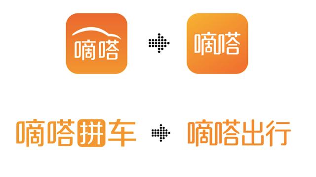目前还有哪些靠谱的顺风车APP？