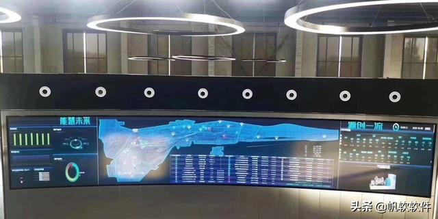 模板怎么制作,如何制作一个可视化大屏模板？
